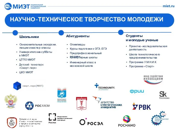 Школьники Абитуриенты Студенты и молодые ученые Ознакомительные экскурсии, лекции и мастер-классы НАУЧНО-ТЕХНИЧЕСКОЕ