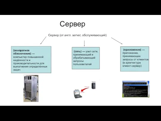 Сервер Сервер (от англ. server, обслуживающий) (аппаратное обеспечение) — компьютер повышенной надёжности