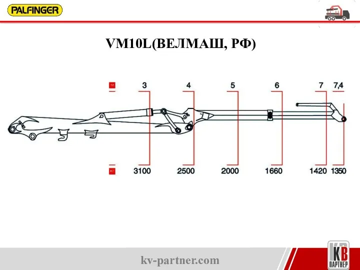 kv-partner.com VM10L(ВЕЛМАШ, РФ)