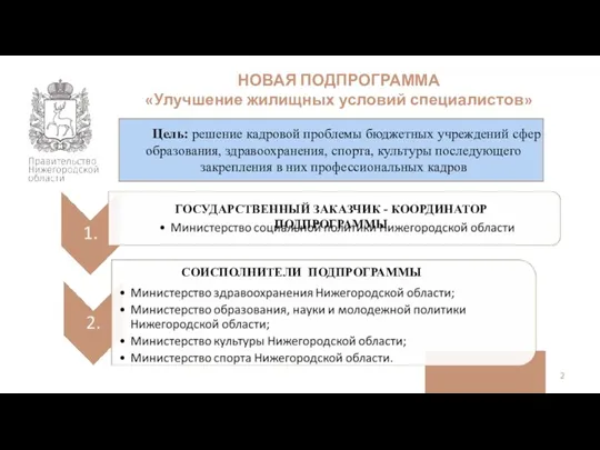 НОВАЯ ПОДПРОГРАММА «Улучшение жилищных условий специалистов» Цель: решение кадровой проблемы бюджетных учреждений