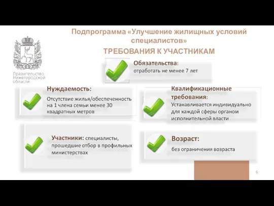 Подпрограмма «Улучшение жилищных условий специалистов» ТРЕБОВАНИЯ К УЧАСТНИКАМ