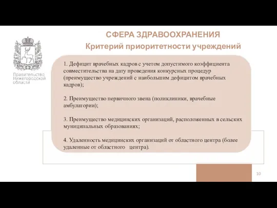 СФЕРА ЗДРАВООХРАНЕНИЯ Критерий приоритетности учреждений 1. Дефицит врачебных кадров с учетом допустимого