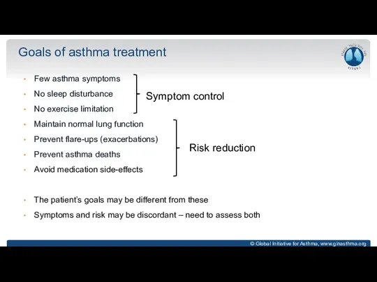 Goals of asthma treatment Few asthma symptoms No sleep disturbance No exercise