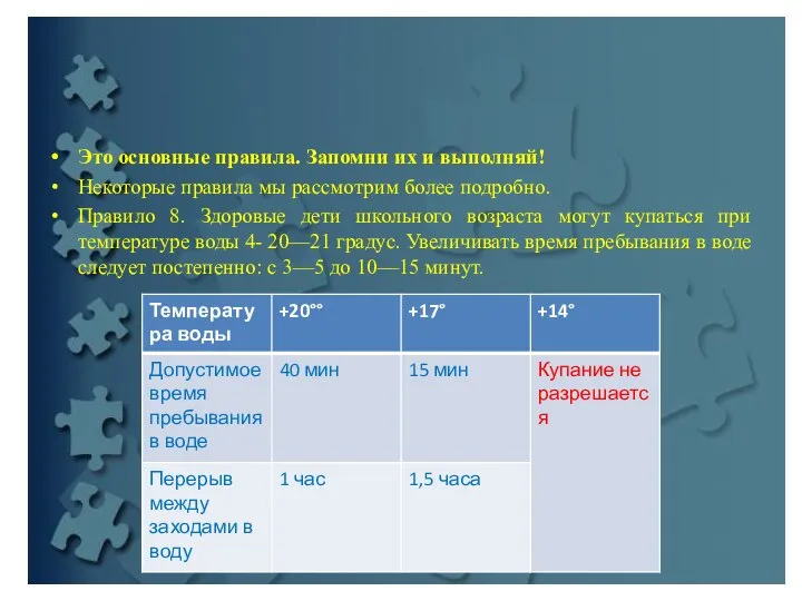 Это основные правила. Запомни их и выполняй! Некоторые правила мы рассмотрим более