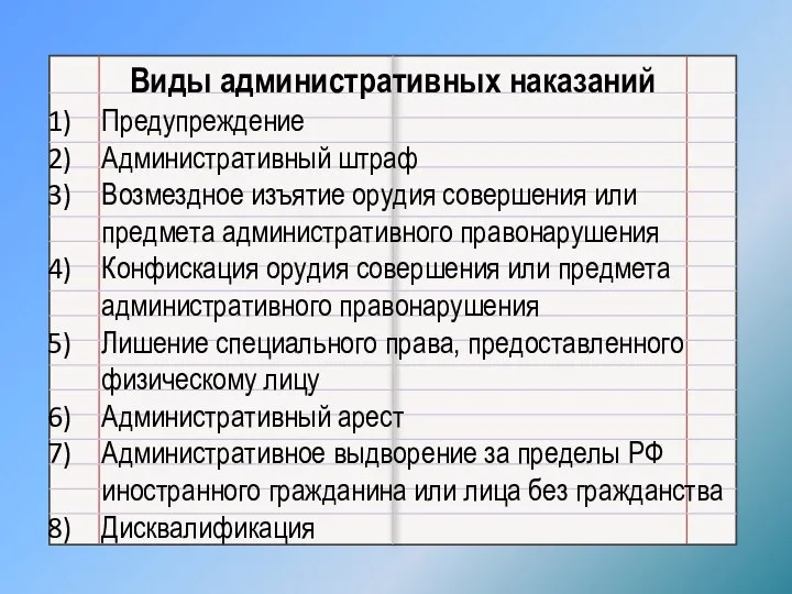 Виды административных наказаний Предупреждение Административный штраф Возмездное изъятие орудия совершения или предмета