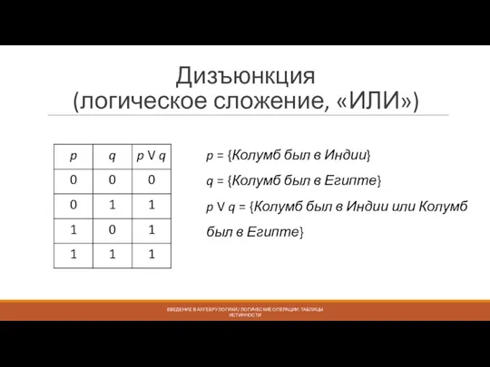 Дизъюнкция (логическое сложение, «ИЛИ») ВВЕДЕНИЕ В АЛГЕБРУ ЛОГИКИ / ЛОГИЧЕСКИЕ ОПЕРАЦИИ. ТАБЛИЦЫ