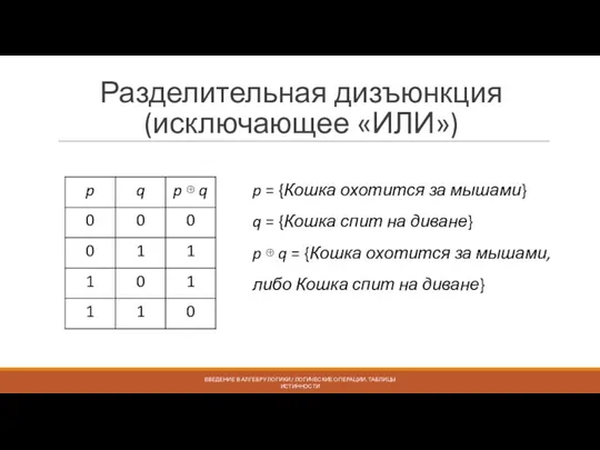 Разделительная дизъюнкция (исключающее «ИЛИ») ВВЕДЕНИЕ В АЛГЕБРУ ЛОГИКИ / ЛОГИЧЕСКИЕ ОПЕРАЦИИ. ТАБЛИЦЫ