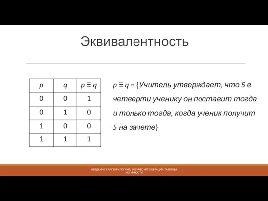 Эквивалентность ВВЕДЕНИЕ В АЛГЕБРУ ЛОГИКИ / ЛОГИЧЕСКИЕ ОПЕРАЦИИ. ТАБЛИЦЫ ИСТИННОСТИ p ≡