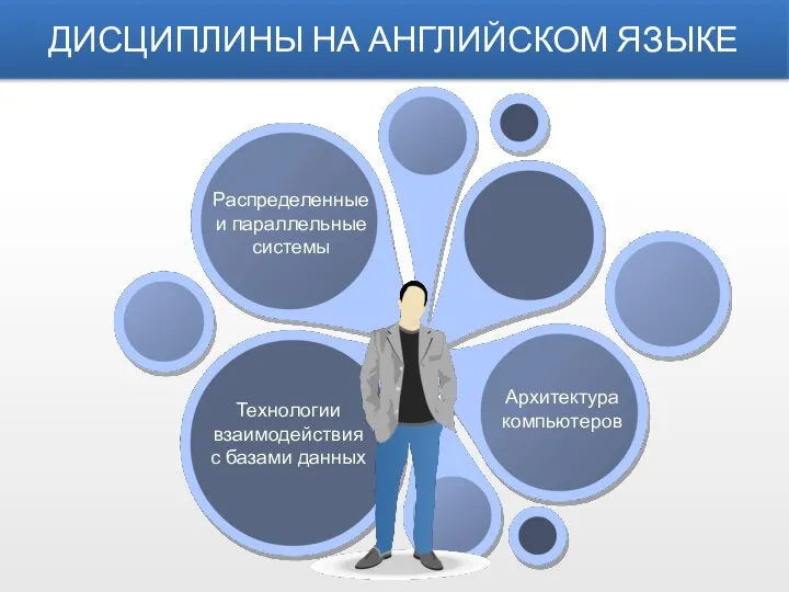 Распределенные и параллельные системы Архитектура компьютеров Технологии взаимодействия с базами данных ДИСЦИПЛИНЫ НА АНГЛИЙСКОМ ЯЗЫКЕ