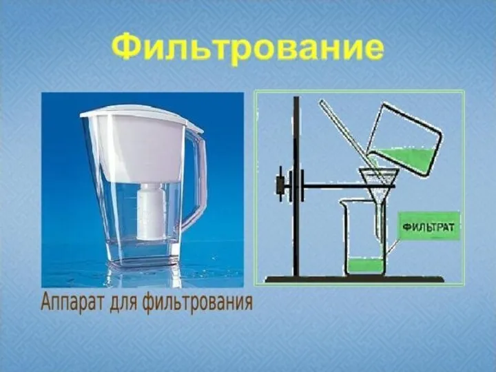 Очистить мутную жидкость или отделить нерастворимый осадок можно с помощью фильтрования. В