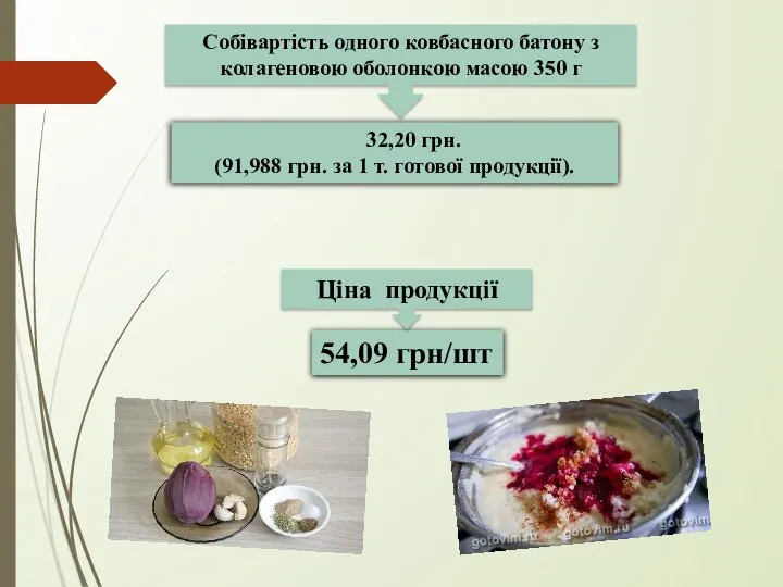 Собівартість одного ковбасного батону з колагеновою оболонкою масою 350 г 32,20 грн.