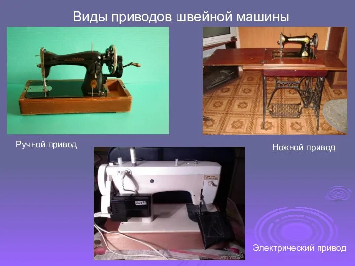 Виды приводов швейной машины Ручной привод Ножной привод Электрический привод