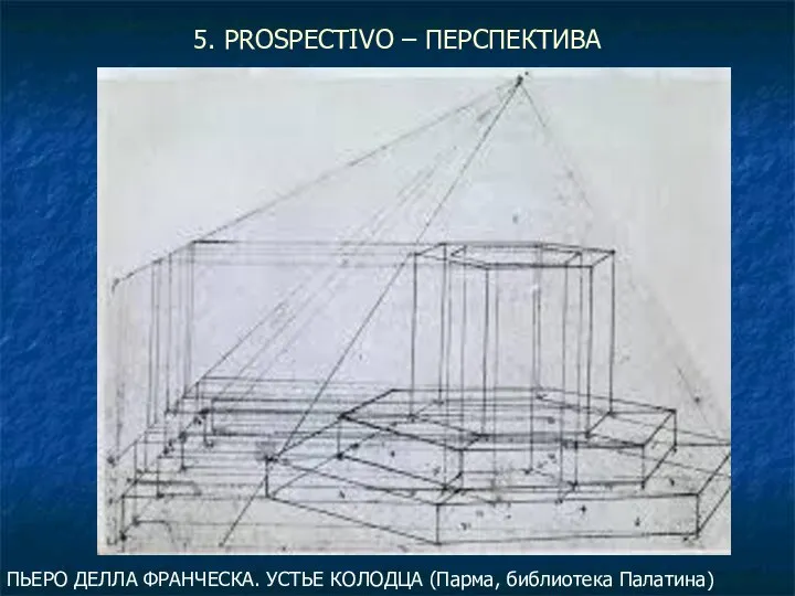 5. PROSPECTIVO – ПЕРСПЕКТИВА ПЬЕРО ДЕЛЛА ФРАНЧЕСКА. УСТЬЕ КОЛОДЦА (Парма, библиотека Палатина)