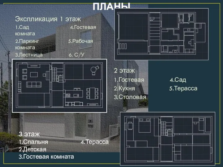 ПЛАНЫ Экспликация 1 этаж 1.Сад 4.Гостевая комната 2.Паркинг 5.Рабочая комната 3.Лестница 6.