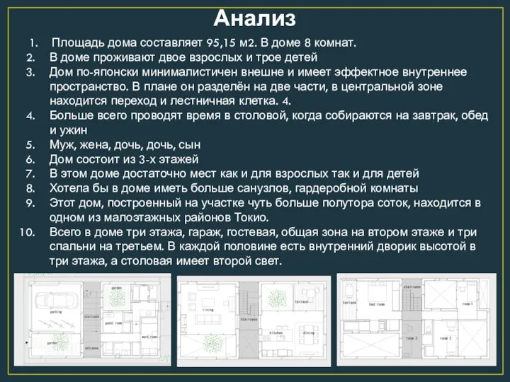 Анализ 1. Площадь дома составляет 95,15 м2. В доме 8 комнат. В