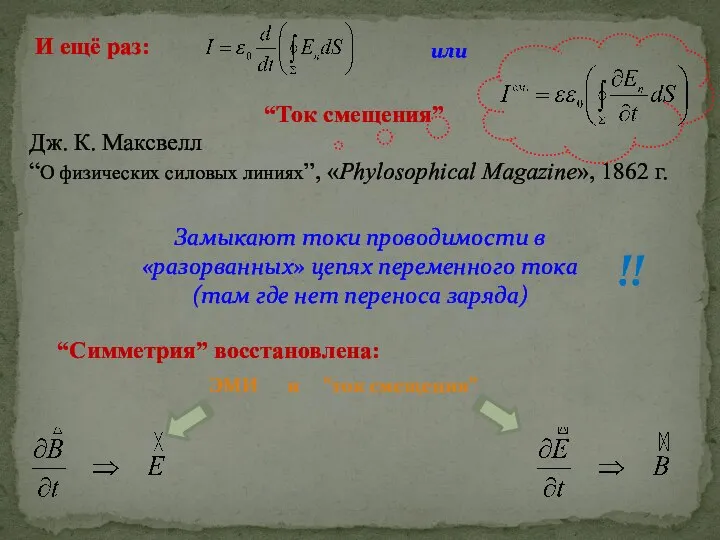 . И ещё раз: или “Ток смещения” Дж. К. Максвелл “О физических