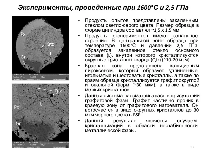 Эксперименты, проведенные при 1600°С и 2,5 ГПа Продукты опытов представлены закаленным стеклом