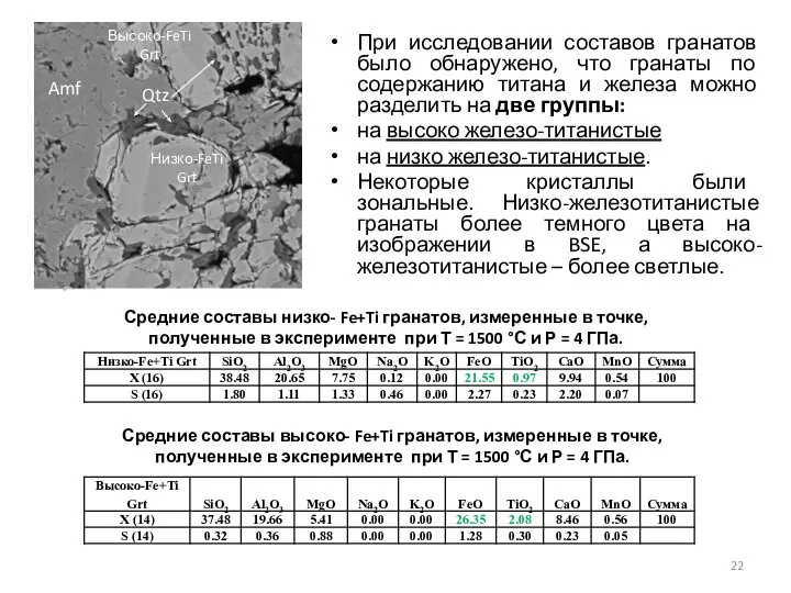 При исследовании составов гранатов было обнаружено, что гранаты по содержанию титана и