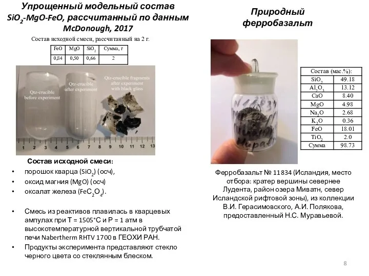 Состав исходной смеси: порошок кварца (SiO2) (осч), оксид магния (MgO) (осч) оксалат