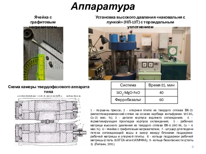 Аппаратура 1 - поршень пресса; 2 - опорная плита из твердого сплава