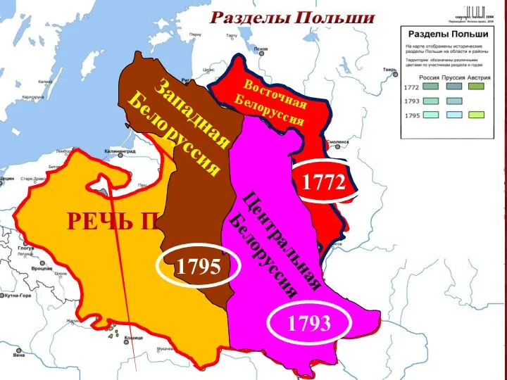 РЕЧЬ ПОСПОЛИТАЯ Восточная Белоруссия 1772 Центральная Белоруссия 1793 1795 Западная Белоруссия