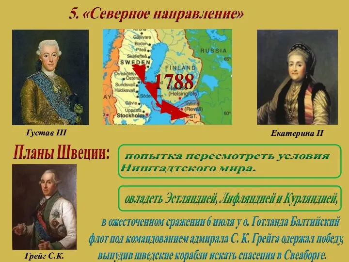 Густав III Екатерина II Грейг С.К.