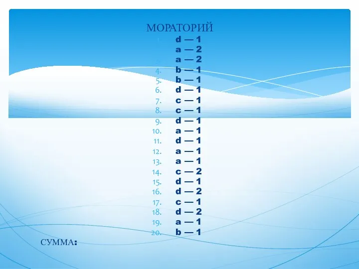 МОРАТОРИЙ d — 1 a — 2 a — 2 b —