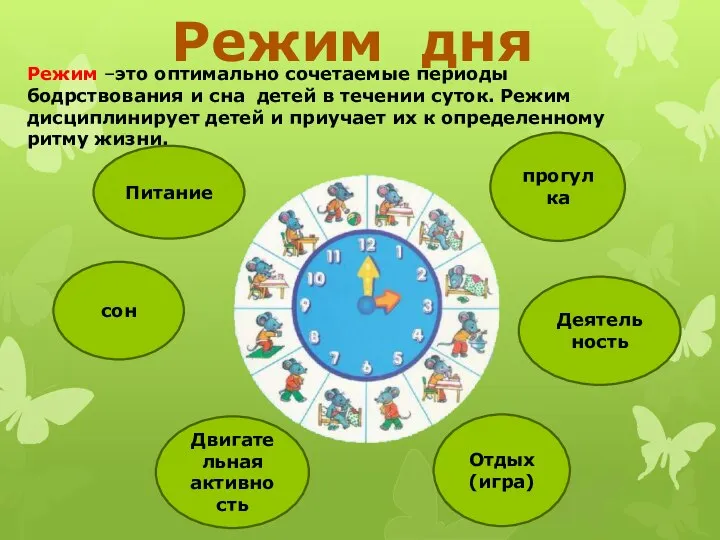 Режим дня Режим –это оптимально сочетаемые периоды бодрствования и сна детей в