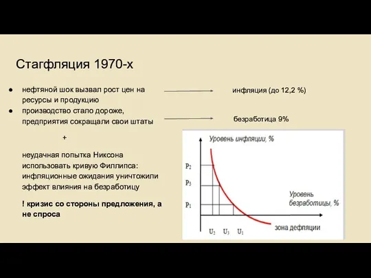 Стагфляция 1970-х нефтяной шок вызвал рост цен на ресурсы и продукцию производство