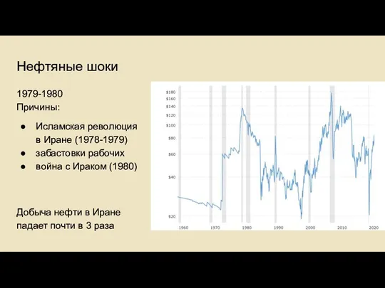 Нефтяные шоки 1979-1980 Причины: Исламская революция в Иране (1978-1979) забастовки рабочих война