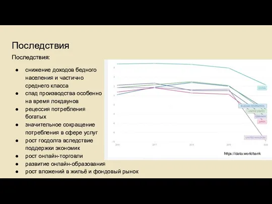 Последствия Последствия: снижение доходов бедного населения и частично среднего класса спад производства