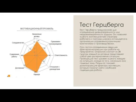 Тест Герцберга Тест Герцберга предназначен для определения удовлетворенности или неудовлетворенности трудом. Он