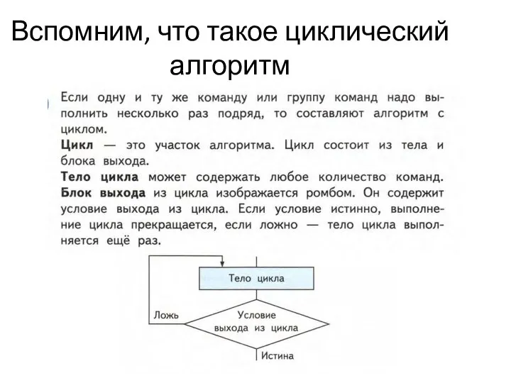 Вспомним, что такое циклический алгоритм