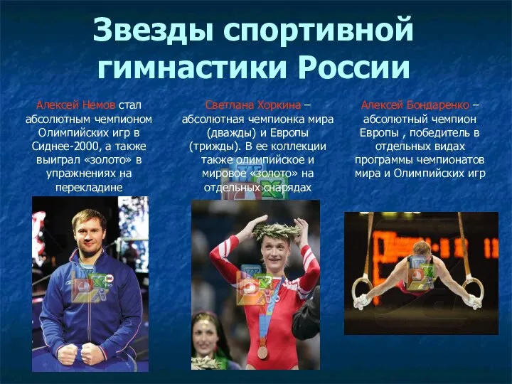 Звезды спортивной гимнастики России Алексей Немов стал абсолютным чемпионом Олимпийских игр в