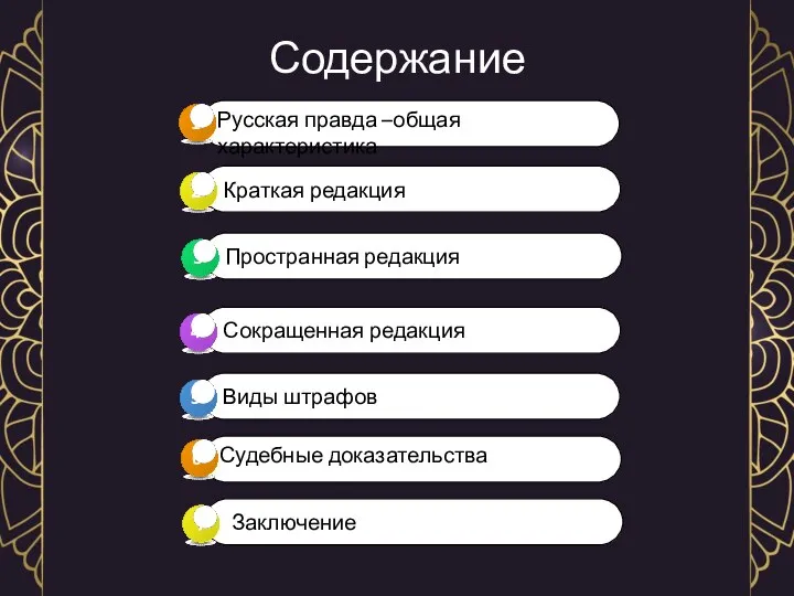 Содержание