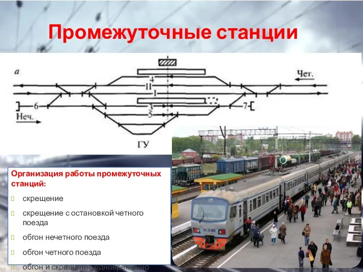 Промежуточные станции Организация работы промежуточных станций: скрещение скрещение с остановкой четного поезда