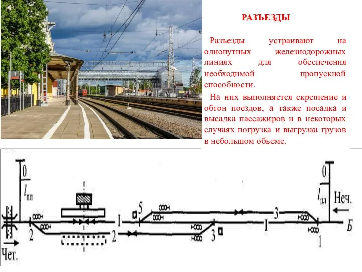 РАЗЪЕЗДЫ Разъезды устраивают на однопутных железнодорожных линиях для обеспечения необходимой пропускной способности.