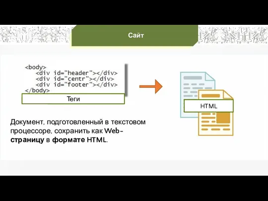 Документ, подготовленный в текстовом процессоре, сохранить как Web-страницу в формате HTML. Сайт Теги HTML