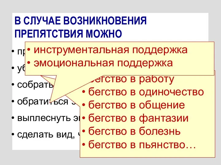 В СЛУЧАЕ ВОЗНИКНОВЕНИЯ ПРЕПЯТСТВИЯ МОЖНО преодолеть его самостоятельно убежать собрать побольше информации