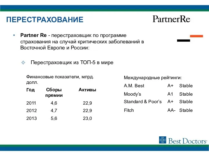 Partner Re - перестраховщик по программе страхования на случай критических заболеваний в