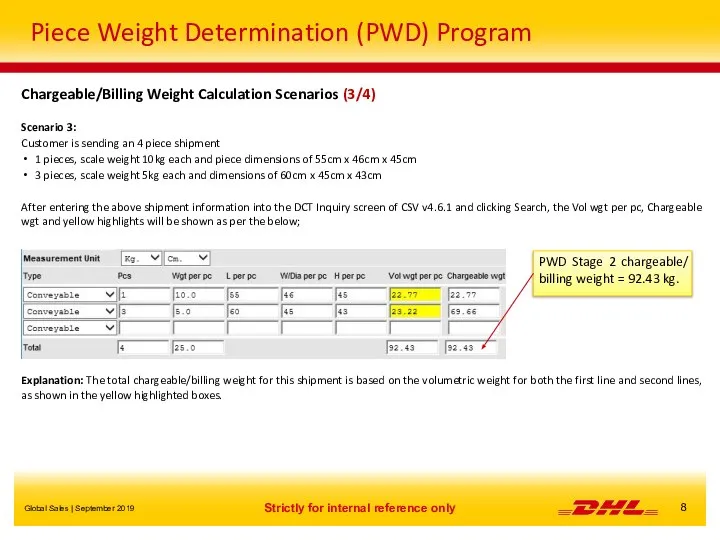 Piece Weight Determination (PWD) Program Chargeable/Billing Weight Calculation Scenarios (3/4) Scenario 3: