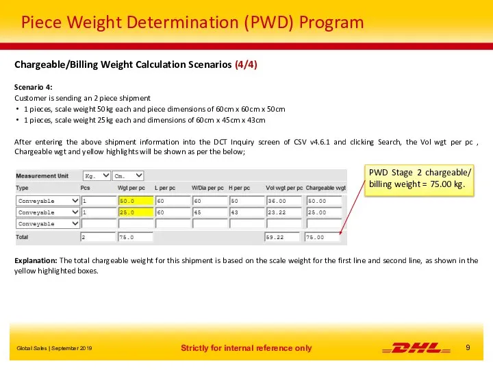 Piece Weight Determination (PWD) Program Chargeable/Billing Weight Calculation Scenarios (4/4) Scenario 4: