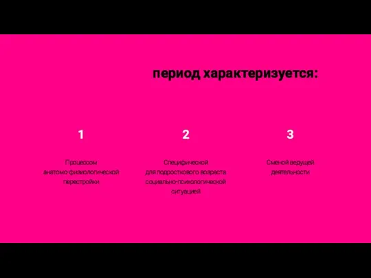 Подростковый период характеризуется: 1 2 3 Процессом анатомо-физиологической перестройки Специфической для подросткового