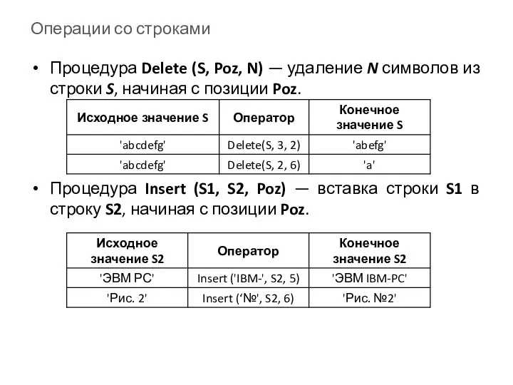 Операции со строками Процедура Delete (S, Poz, N) — удаление N символов