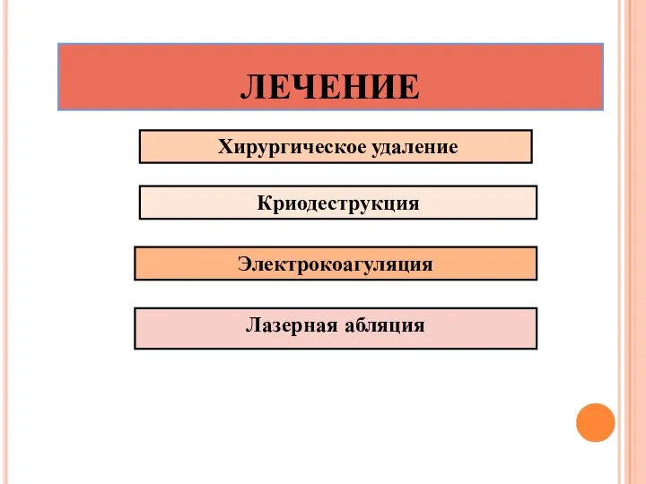 ЛЕЧЕНИЕ Лазерная абляция Хирургическое удаление Электрокоагуляция Криодеструкция