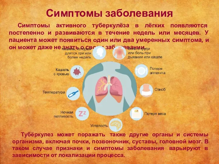 Симптомы заболевания Симптомы активного туберкулёза в лёгких появляются постепенно и развиваются в