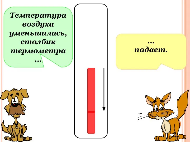 Температура воздуха уменьшилась, столбик термометра… … падает. 4 3 2 1 -1