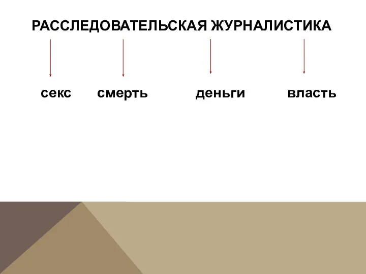 РАССЛЕДОВАТЕЛЬСКАЯ ЖУРНАЛИСТИКА смерть деньги власть секс