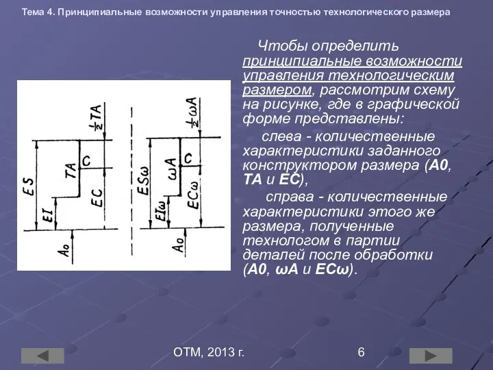 ОТМ, 2013 г. Тема 4. Принципиальные возможности управления точностью технологического размера Чтобы