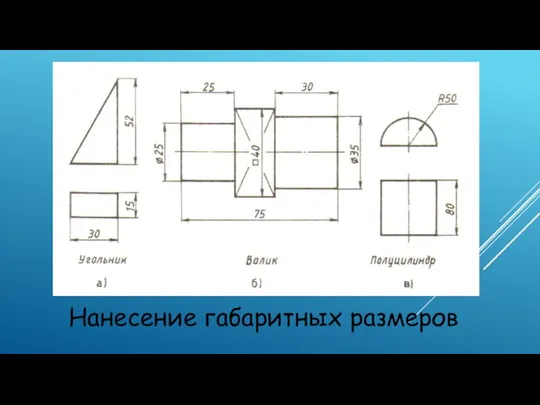 Нанесение габаритных размеров